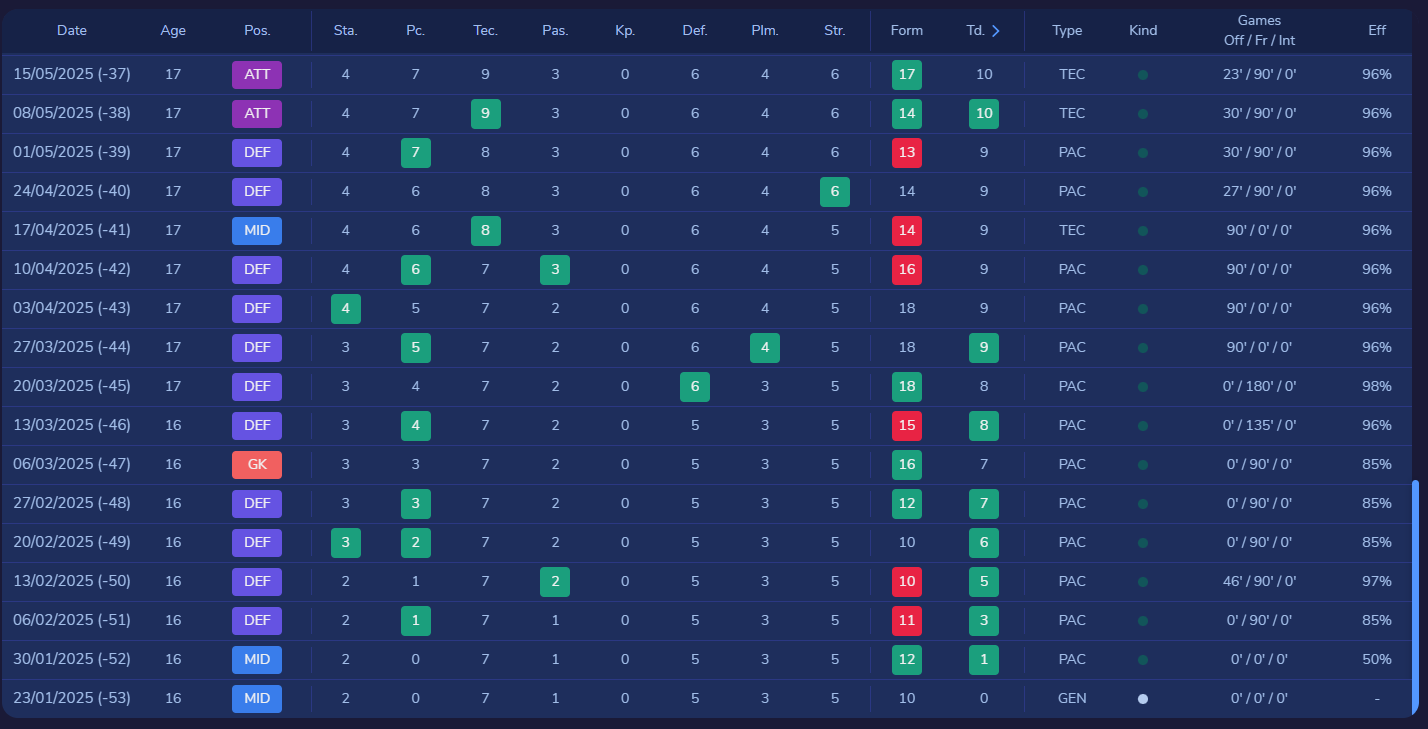 31.01.2026_11.15.38_REC